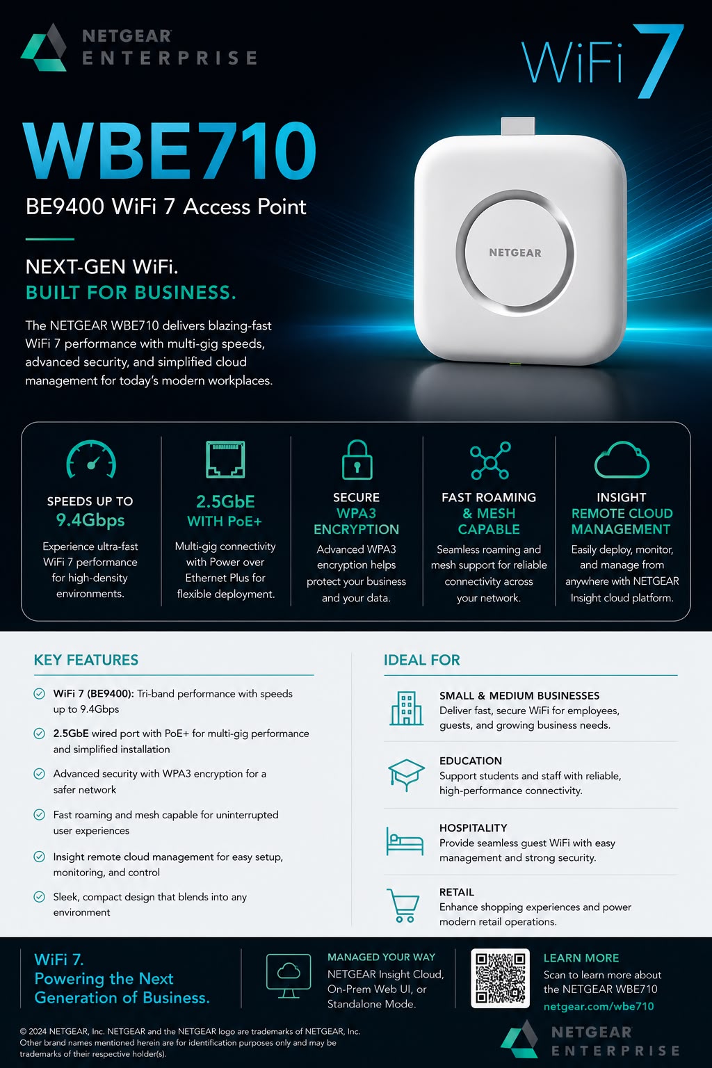 WiFi 7 Access Points